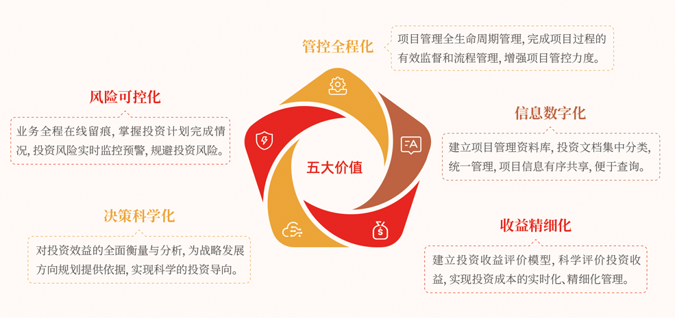 j9九游会